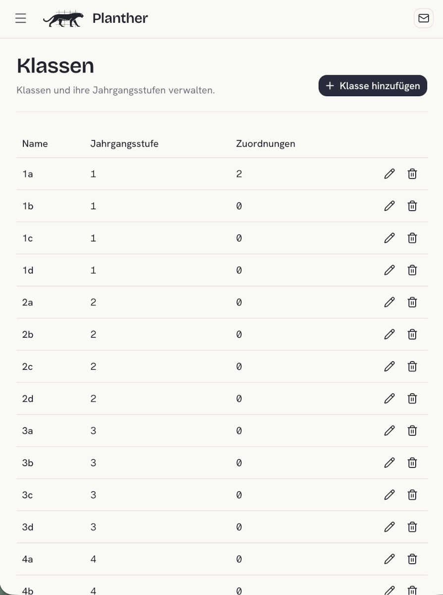 Planther auf iPad